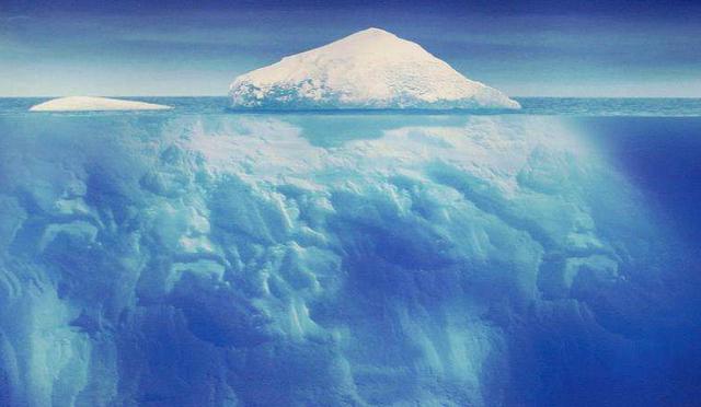 数据关系分析软件