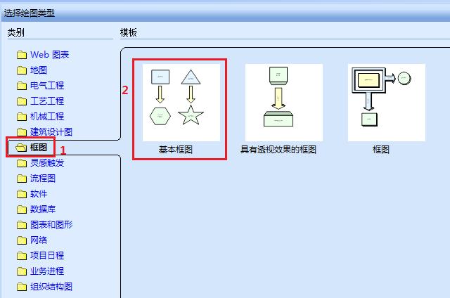 软件工程dfd到sc图