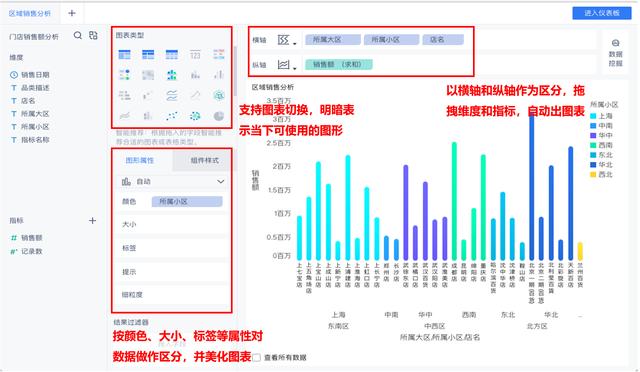 bi数据分析软件