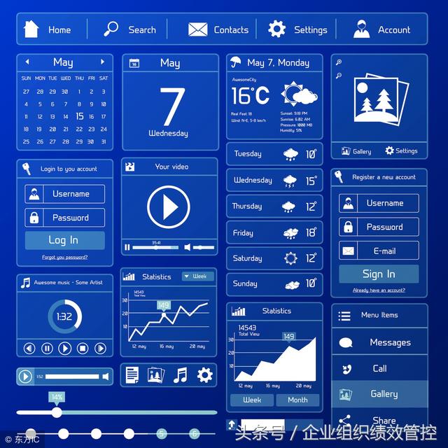 sap模拟系统是什么软件