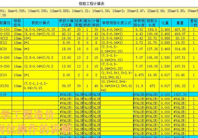 计算花销的软件