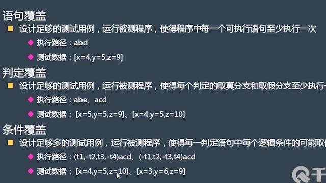 软件测试覆盖有哪些