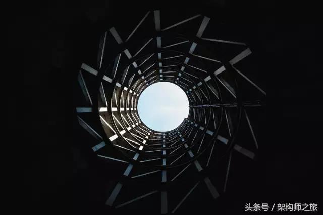 软件开发最重要一步