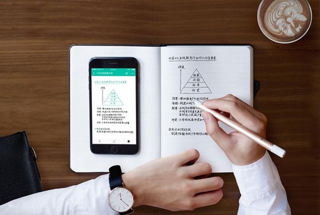 write one word andro