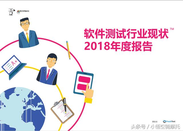 软件测试调研报告