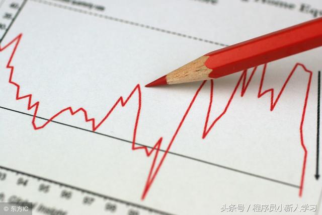 软件测试面试程序题