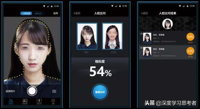 测试人脸的软件