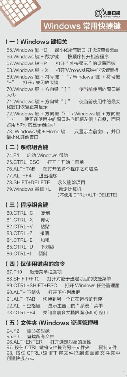 mac word查找快捷键是什么
