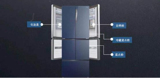 这些冰箱洗衣机的黑科技 提高生活格调不止十倍(图10)