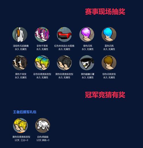 街头篮球4