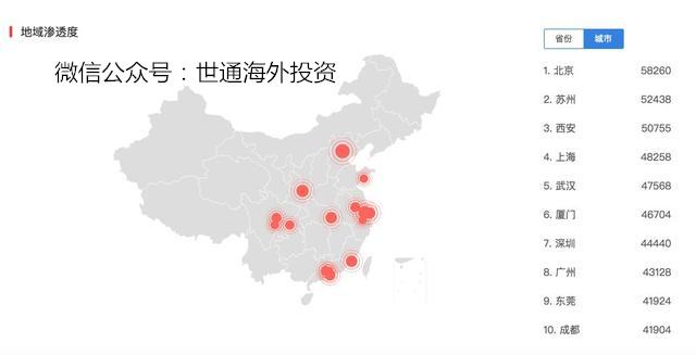 中国人口流动方向_中国人口流动趋势 越来越多的人准备定居,不打算再四处折(2)