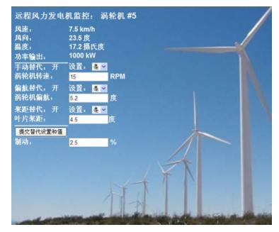 internet web monitor