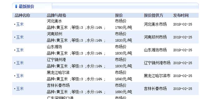 2.26期货日内交易图解