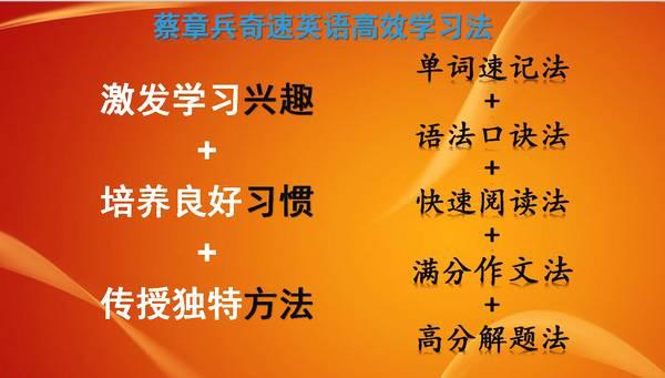 奇速英语国际精英特训营：夏令营涨分游学双收获