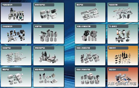 配置库软件下载