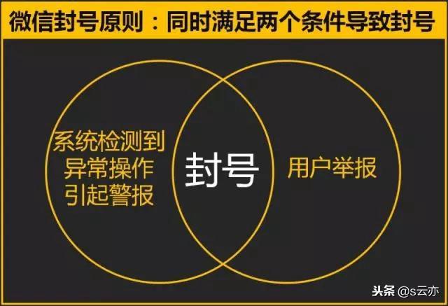 测试微信被屏蔽的软件有哪些