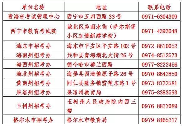 2010年10月高等教育自学考试 软件开