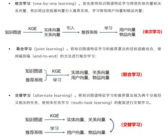 个人知识图谱软件下载