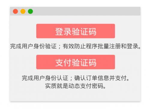 恶意软件花费验证码