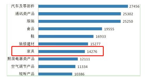 金海马家具官网