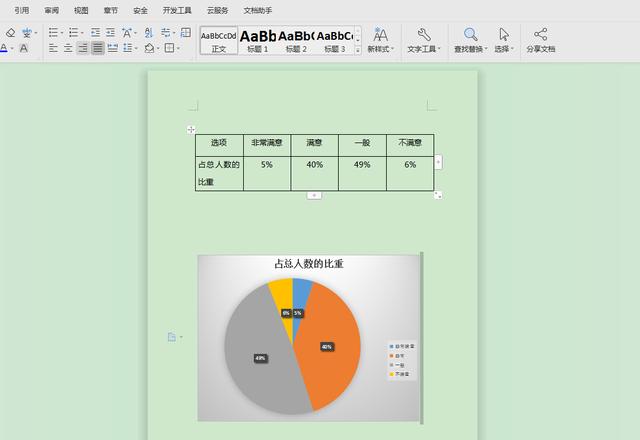 word 饼状图表制作