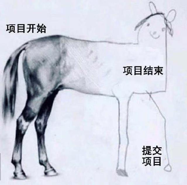软件项目各阶段交付物