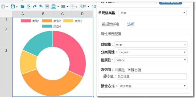开源报表软件