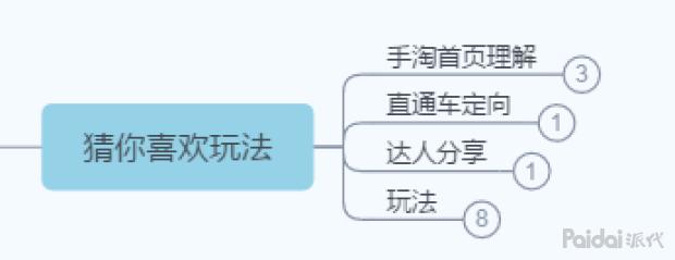 如何搜索订单软件