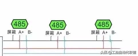 串口通信测试误码率测试软件