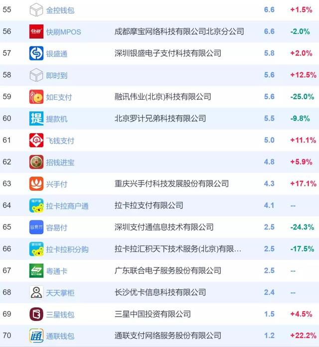 支付通软件下载