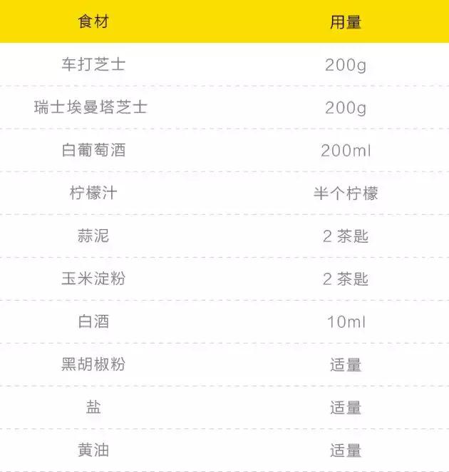 图片[6]-冬至日  4 款人气创意火锅 给你一场别具一格的温暖家宴-起舞食谱网