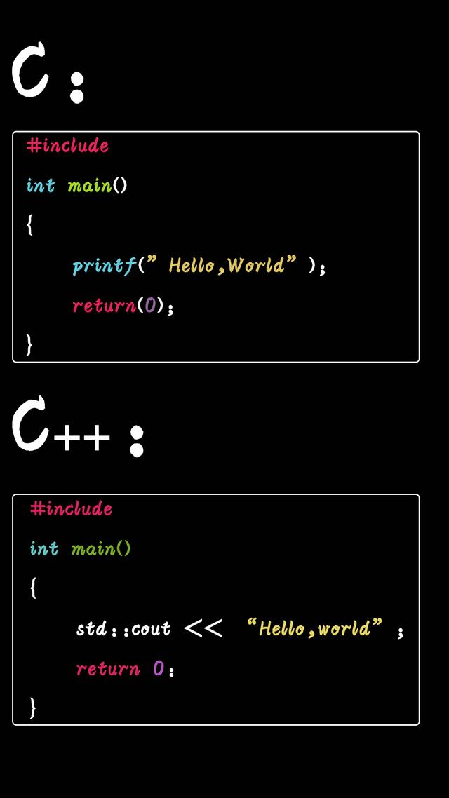 各种编程语言hello word