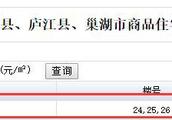 云箭嘉苑的房價是多少
