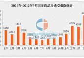 什么時候去三亞最好?