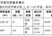 大連長春花園80㎡美式風格裝修報價，多少錢，預算