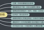 写一篇我要进步的作文