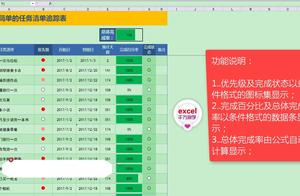 编写一个EXCEL软件 如何用Excel编写配方软件