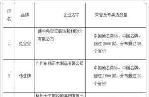 北京禧福庆家具商贸有限公司 2016年生态板十大品牌最新排名