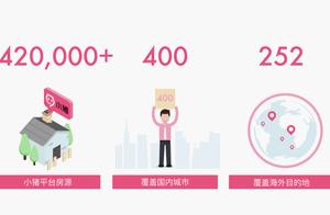 Civilian constellation is short hire by small nume