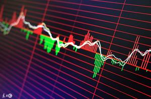Share price transaction: Quickness of the share that be the same as beneficial is pulled litre