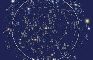 Violet small chain: Area piece catenary the fair c