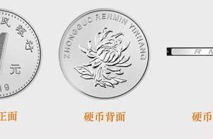 2019 edition the 5th RMB 1 yuan, solution of detailed of coin of 5 horn, 1 horn