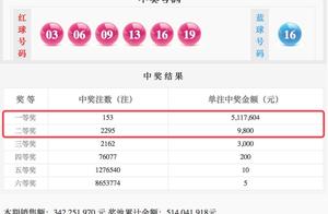What did double last night chromosphere produce af