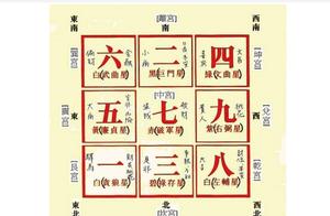 家具风水知识 家居风水知识