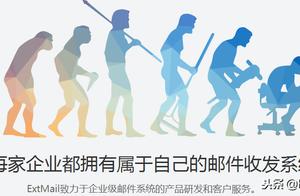 邮件服务器系统软件 内部邮件服务器系统