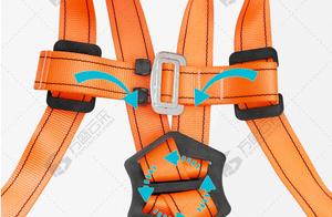 Safe problem does not have bagatelle, one article understands safety belt detail to check place!