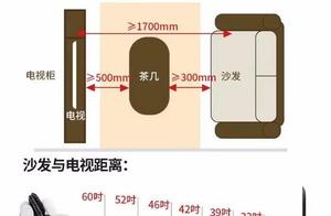 板式家具工具32mm 整体家装的32毫米系统家具设计