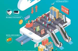 零售进销存软件免费版 需一款零售店进销存免费软件