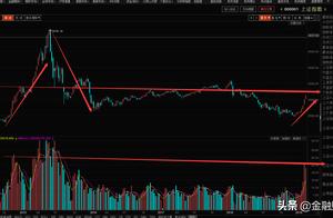 Do you still write down the pain that once was in 