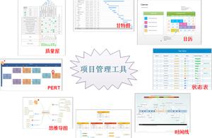 常用的软件版本管理工具 常用系统管理工具软件